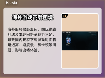 游戏代入感强？原来是它在作怪！🎮截图2