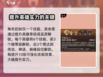 剑与远征2🔥英雄技能解锁全攻略✨截图2