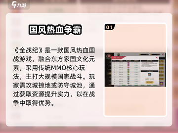 🔥《全战纪》玩法揭秘！史诗级策略对决💥截图2