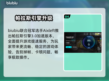 🔥CSGO2更新后掉帧？速看解决办法！🎮截图5