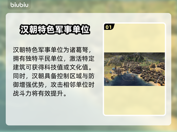文明7中国朝代全解锁🎉游戏党必看！截图2