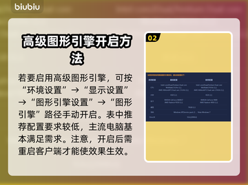 永恒之塔2配置要求💥你的电脑能带起这款大作吗？🎮🔥截图3