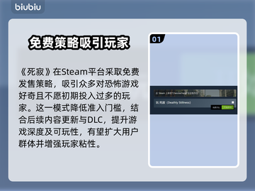 死寂游戏价格曝光！发售价让你Shock⚡🔥截图2