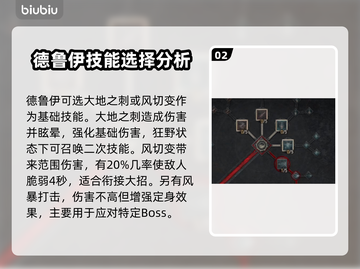 暗黑破坏神4基础技能全解析🔥新手必看⚡截图3