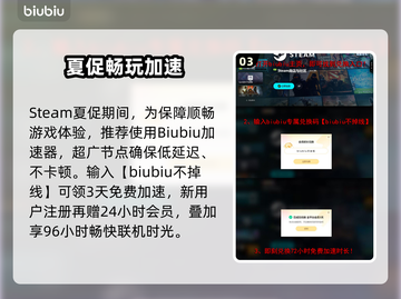 🔥Steam夏促2025开启！限时抢购攻略来啦🎉截图4
