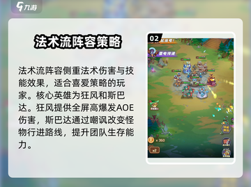 塔塔守卫战2024最强阵容🔥助你轻松通关！截图3