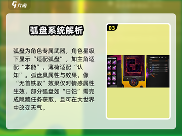 异环手游🔥角色养成秘籍，快速上分必备！截图4