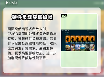 💥CSGO掉帧闪退？速来get解决秘籍！🎮截图3
