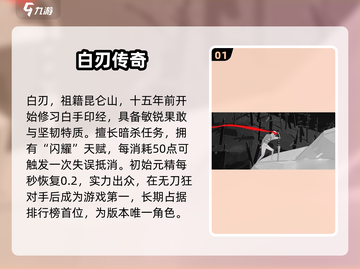 《刃心》角色排行榜TOP1竟是TA？🎮💥截图2