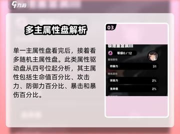 绝区零驱动盘属性大曝光💥，玩家必看🔥！截图4