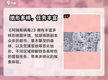 《阿瑞斯病毒2地图全揭秘💥超详细攻略来袭！》截图2