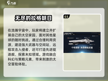 🚀2024必玩太空科幻游戏推荐！🌌截图4