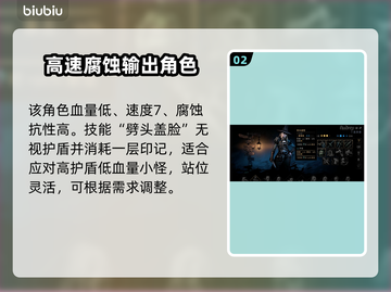 暗黑地牢2盗墓贼🔥技能全面解析📌截图3