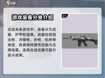逆战玩家必看！未来装备🔥搭配大全来啦！截图2