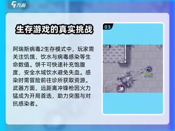 阿瑞斯病毒2🔥游戏特色全揭秘！生存挑战等你来战截图4