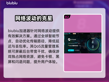 红色沙漠黑屏闪退？❌解决办法来了！🔥截图3