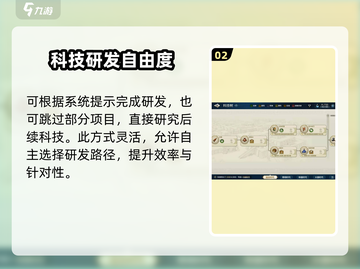 世界启元🔥科技研究全流程揭秘！快速提升战力💡截图3
