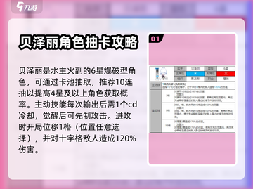白夜极光🔥贝泽丽超强攻略🌟带你飞！截图2