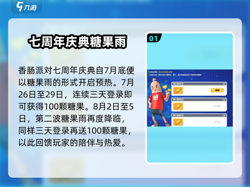 香肠派对🎉七周年活动来袭，详情曝光不容错过！截图2