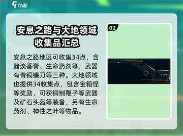 心渊梦境🔥全地图物品收集秘籍，玩家必看！截图3