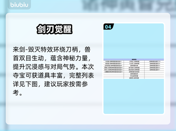 CF手游夺宝神装曝光！🔥截图5
