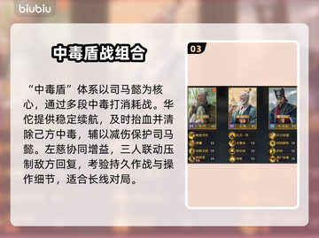 🔥九牧之野华佗神阵容曝光！💥截图4