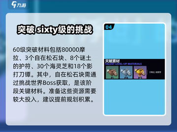 原神⚡梦见月瑞希材料大揭秘！玩家必看🔥截图5