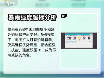 火力苏打5v5🔥必选T0角色推荐！💥截图2