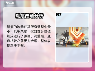 原神归龙潮烛大改动🔥秘境通关技巧分享！截图5