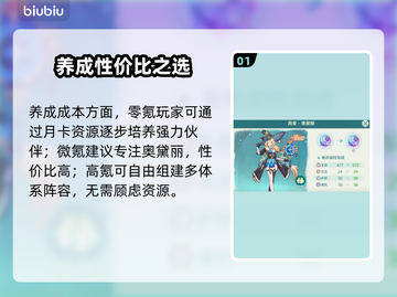 🔥《猎魔人》最强使魔搭配💥截图2