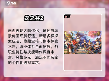 🔥2025腾讯爆款手游TOP榜💥截图2
