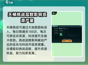 群星纪元天梯🔥必胜挑战攻略🌟截图2