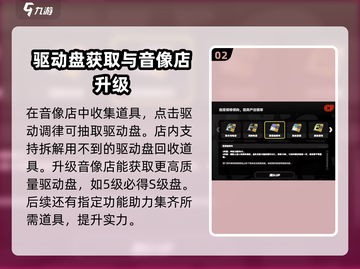 绝区零🔥圣遗物大起底，游戏党必看！截图3