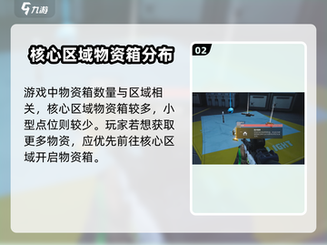 远光84物资箱位置大揭秘🎮截图3