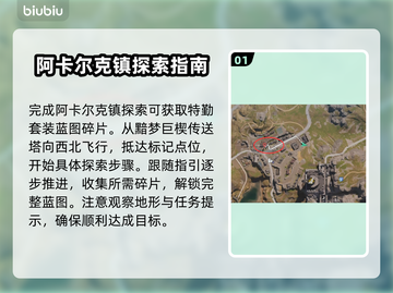 七日世界🔥特勤套装碎片获取攻略💎截图2