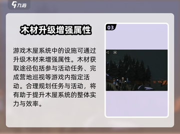 重返未来1999✨绿湖噩梦通关攻略，必看！截图4