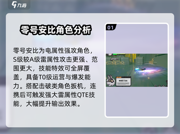 绝区零零号安比🔥值得抽？强度分析来了！截图2