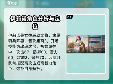 世界启元🔥伊莉诺最强攻略分享！🎉截图2