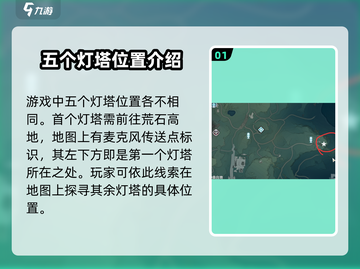 鸣潮⚡五座灯塔位置大揭秘！还不快来打卡🔥截图2
