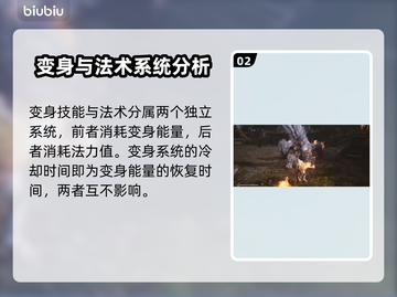 黑神话悟空🔥变身系统玩法大揭秘🎉截图3