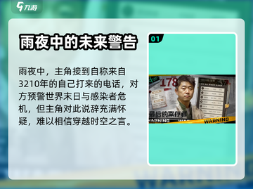 我在末世开超市🔥：揭秘超级游戏世界观！截图2