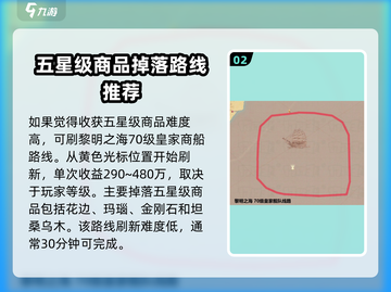 黎明之海💎5星商品收集秘籍💥超全攻略来啦！截图3