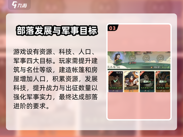 时光大爆炸🔥时代晋升排序全解析🎮截图4
