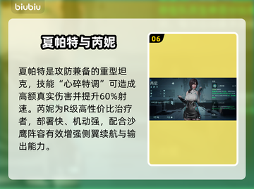 镭明闪击女角色T0排行💥截图7