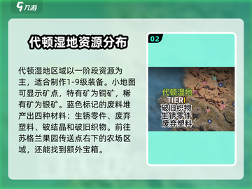 七日世界📖资源分布全揭秘！玩家必看💎截图3