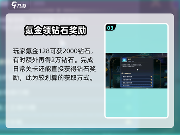 超进化物语2🔥氪金玩法大全，不氪不行？截图4