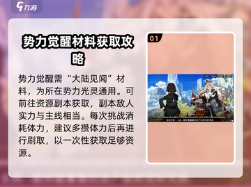 白夜极光🔥维克觉醒材料大全，速来收藏！截图2