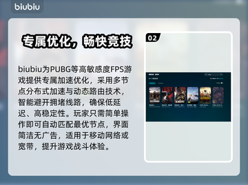 💥PUBG掉帧救星！秒变流畅吃鸡✨截图3