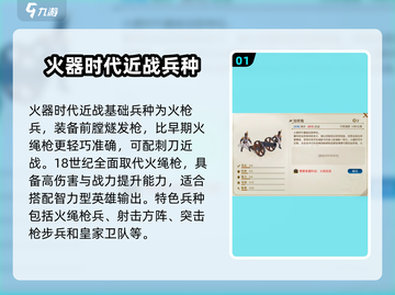 世界启元🔥火器时代兵种大全解密！截图2