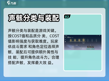 鸣潮🔥：圣遗物与声骸系统玩法大起底！截图3